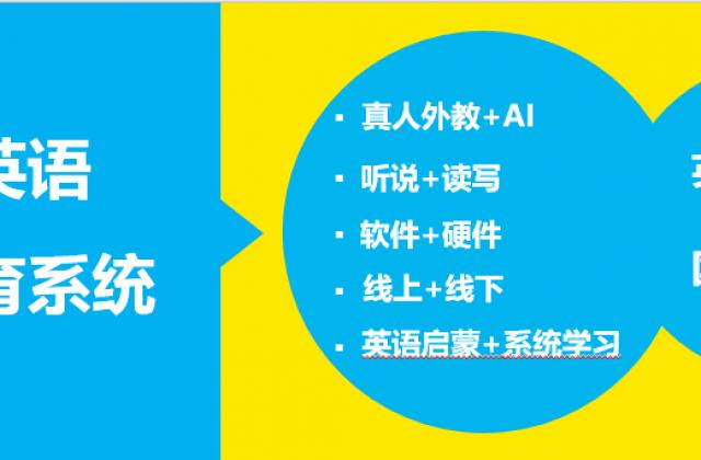 科技赋能教育，51Talk推出“真人外教+AI老师”新模式