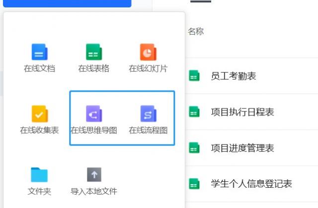 腾讯文档上线思维导图和流程图，用结构化思维实现信息管理