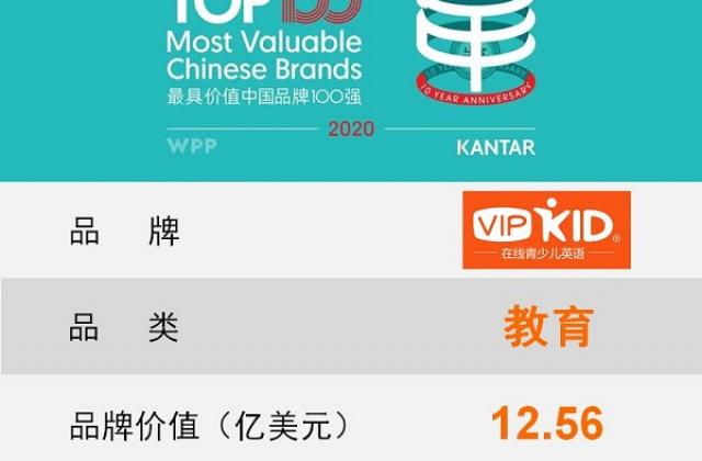 VIPKID再登BrandZ最具价值中国品牌百强榜 成唯一上榜在线英语品牌