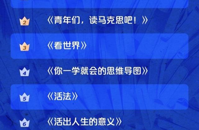 高校图书馆学生采买图书TOP10出炉：文学、社科、成长类书籍居多