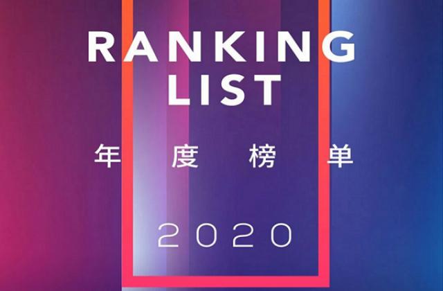 2020投中榜·锐公司100强揭晓：VIPKID实力上榜