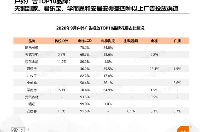 “真人在线免费答题”：被刻意营造出来的“新战场”