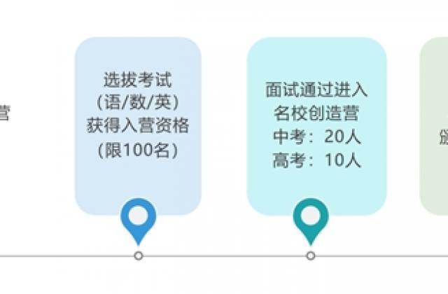 北京精锐教育状元考倒计时：最高奖学金48.8万！等你来参赛！