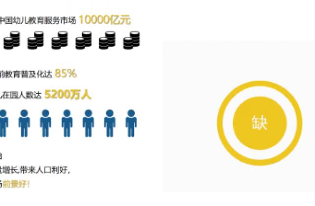 奈师教育科技 用5GAI互动课堂定义中国未来教育新方式