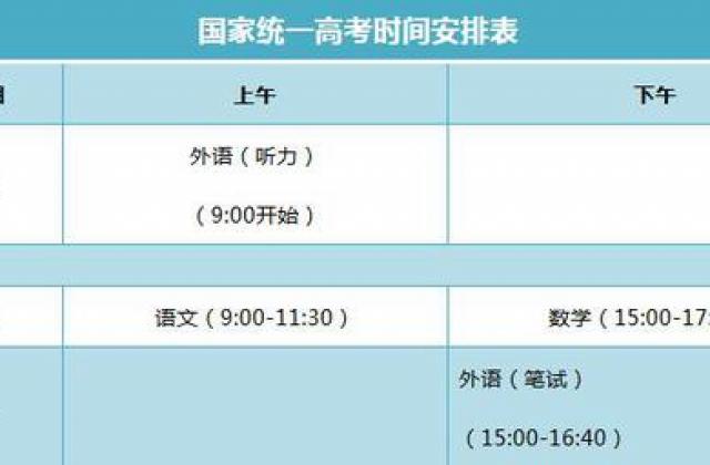 山东新高考方案正式公布 普通志愿可报96个