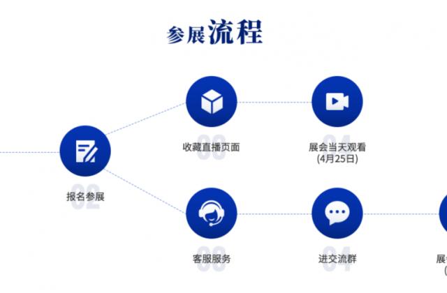 择校关键期无法探校如何选择？一上午看遍粤港澳大湾区优质国际学校