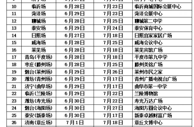 2021第42届山东高招咨询会在全省拉开帷幕