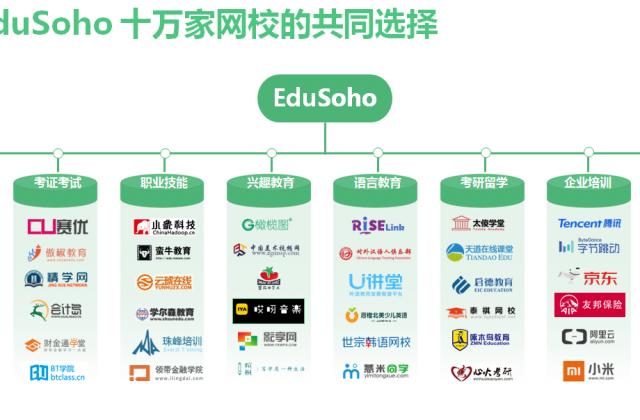 EduSoho为什么不怕程序员“删库跑路”？ SaaS 2.0模式保障网校安全