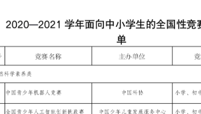 教育部白名单赛事“少年硅谷大赛”正式启动报名 猿编程受邀提供技术支持