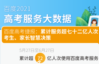 2021年百度高考服务单月使用人次超72亿，同比增长39%