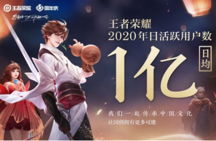 印象流又被打脸了！腾讯公布2020年财报，营收结构让人瞠目结舌！ 