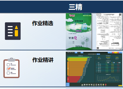 十六进制联合华为云会议，推出精准作业管理解决方案