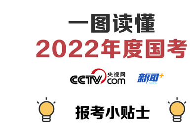 计划招录3.12万人 一图读懂2022年度国考