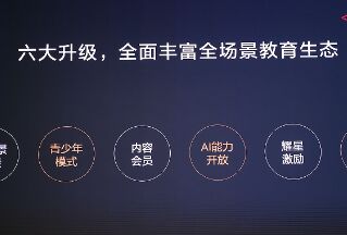 华为开发者大会2021圆满结束：华为教育中心发力全场景多终端智慧教育