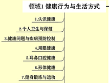 教育部发布教材指南：要求性侵害预防进中小学教材