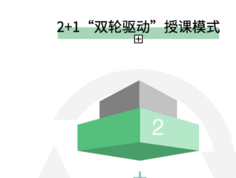 数字化时代人才如何培养？奈学赋能人才梯队升级