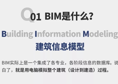 文化教育空间的嬗变，BIM技术在设计中的应用探究