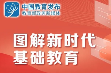 教育部等八部门印发《新时代基础教育强师计划》