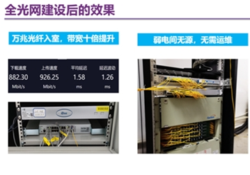 用“光”为教育信息化注入新活力：锐捷助力高校全光网络建设再升级