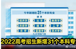 2022年高考招生新增31个本科专业