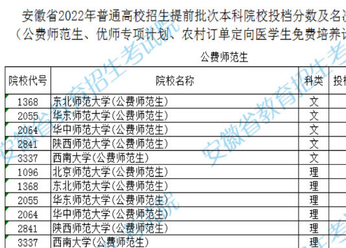 师范生录取线赶超985 教资考试报名人数5年飚增3倍