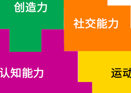 乐高®教育正式入驻天猫、京东平台，将趣味十足的动手实践式STEAM学习体验带给中国孩子