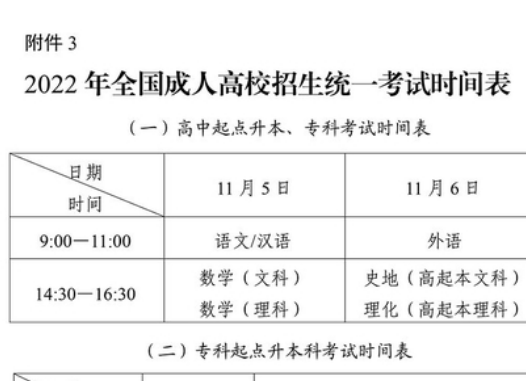 全国成人高校招生统一考试于11月5日、6日举行