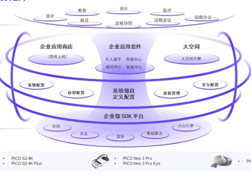 PICO深入日韩市场，用VR开启教育新世界