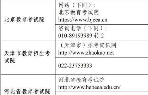 教育部公布2023年研究生考试咨询邮箱 近半数招考机构选择网易邮箱