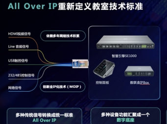 4大亮点1个创新｜锐捷发布智慧教室4.0解决方案