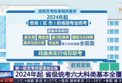 “考评分离”新时代，科大讯飞如何让“艺考”更“易考”