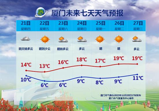 多地明确：天冷保暖最重要 不要强制学生穿校服