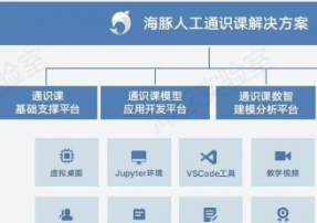 海豚实验室《人工智能通识课平台解决方案V2.0》全新上线！